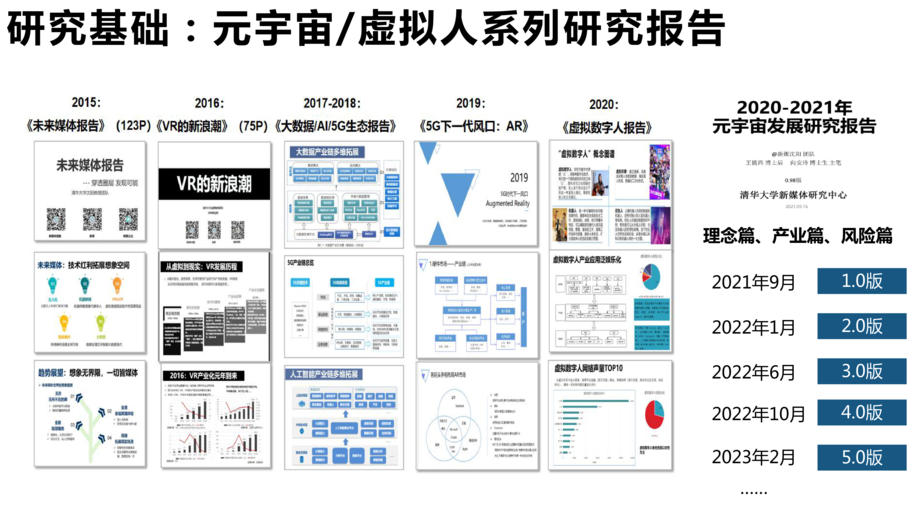 清华大学:元宇宙发展研究报告2.0(2022)